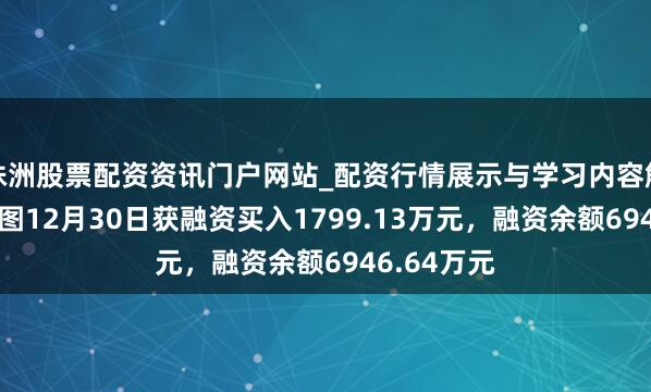 株洲股票配资资讯门户网站_配资行情展示与学习内容解析 百奥赛图12月30日获融资买入1799.13万元，融资余额6946.64万元